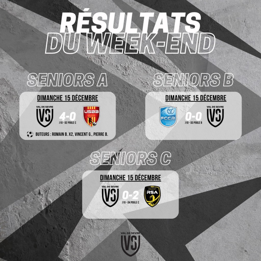 Résultats 14-15 Décembre 2024 Séniors